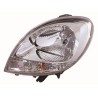 ABAKUS 551-1145L-LDEMC Faro principal