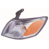 ABAKUS 312-1542R-AS Piloto intermitente - 1