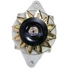 AD KÜHNER 401172RI Alternador