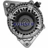 AD KÜHNER 40760RI Alternador
