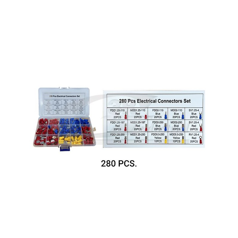 3RG 96028 Conector de cables