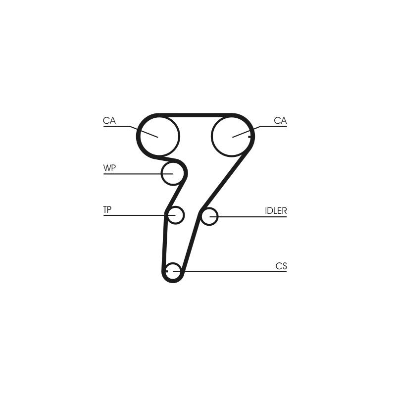 CONTINENTAL CTAM CT947K1 Juego de correas dentadas