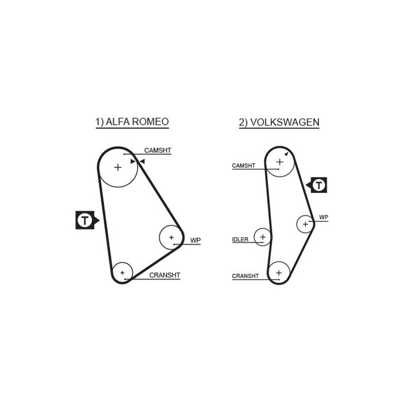 GATES 5001 Correa dentada