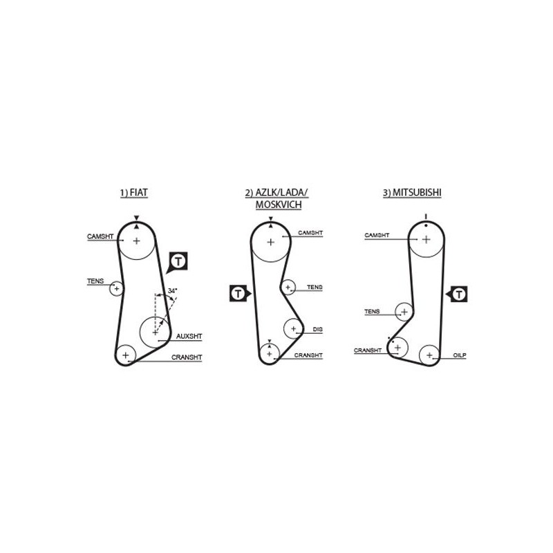 GATES 5002 Correa dentada