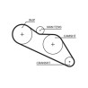 GATES 5114 Correa dentada