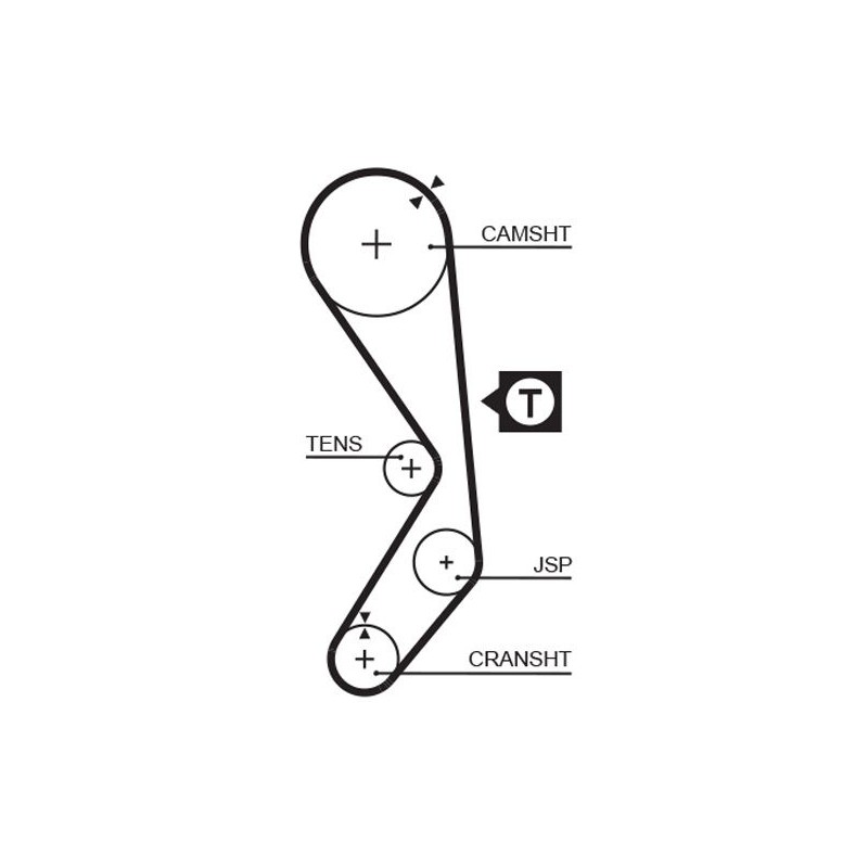 GATES 5177 Correa dentada