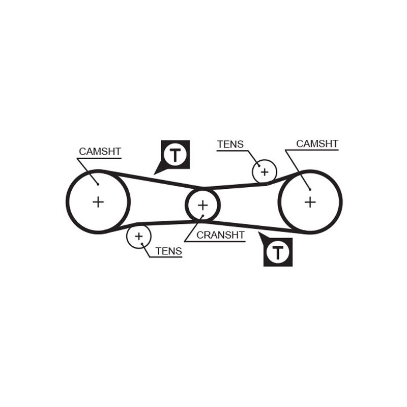 GATES 5186 Correa dentada
