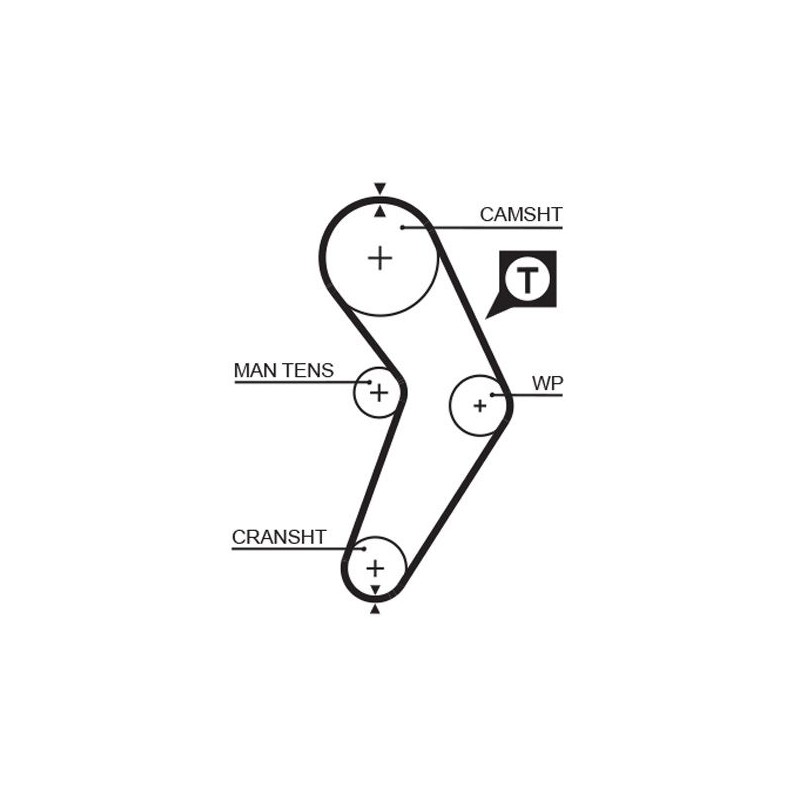 GATES 5192XS Correa dentada
