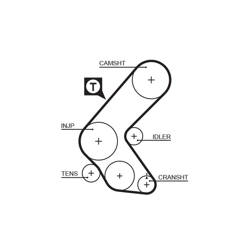 GATES 5193XS Correa dentada