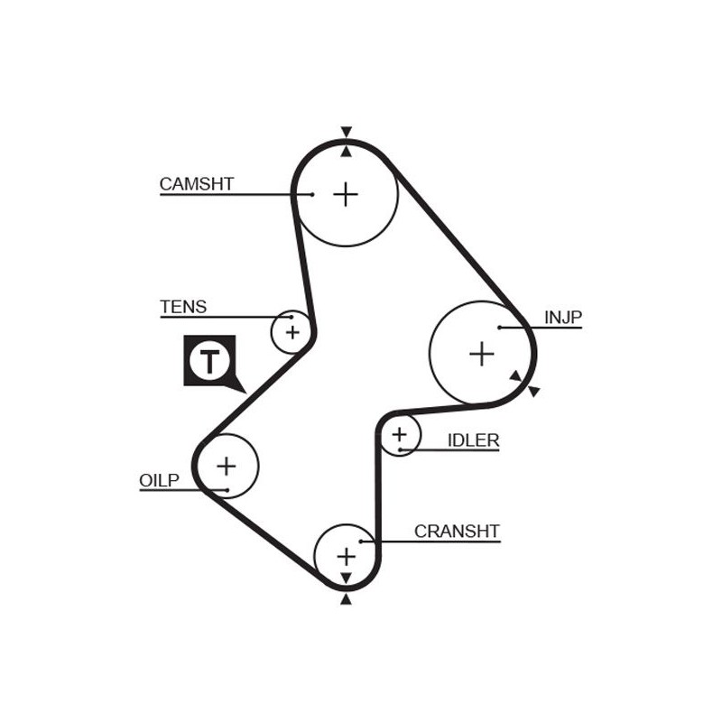 GATES 5212XS Correa dentada