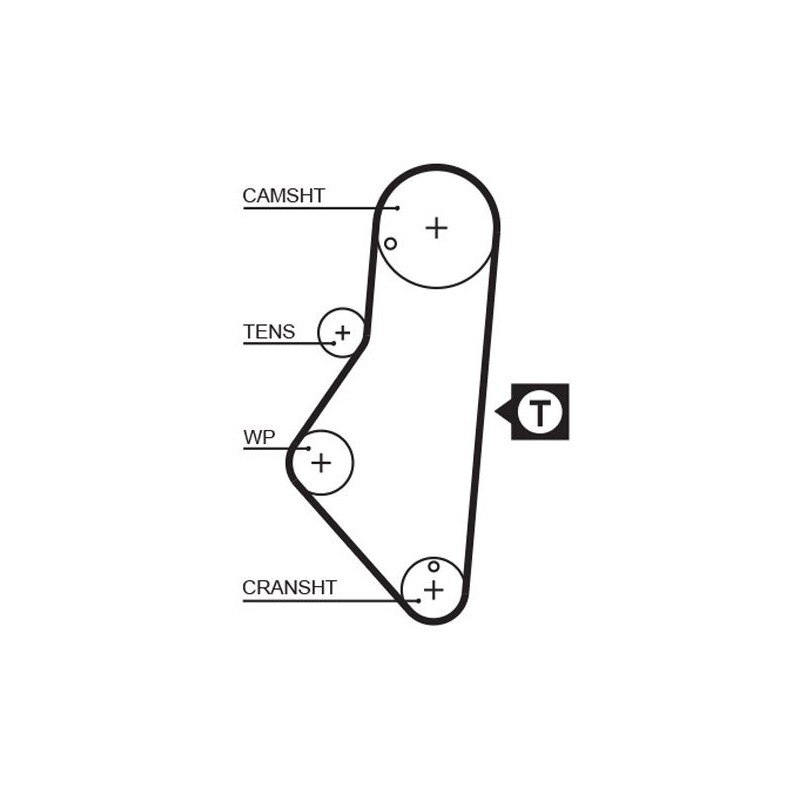 GATES 5215XS Correa dentada