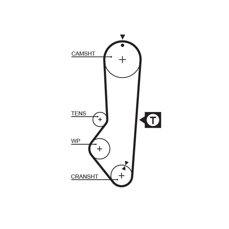 GATES 5225XS Correa dentada
