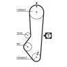 GATES 5225XS Correa dentada