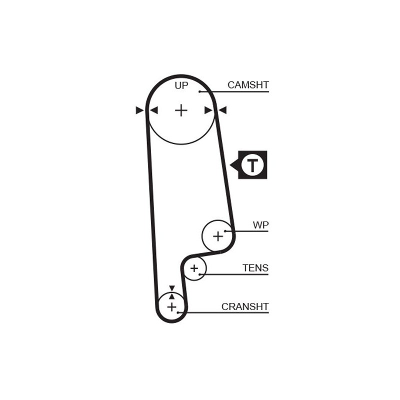 GATES 5232XS Correa dentada