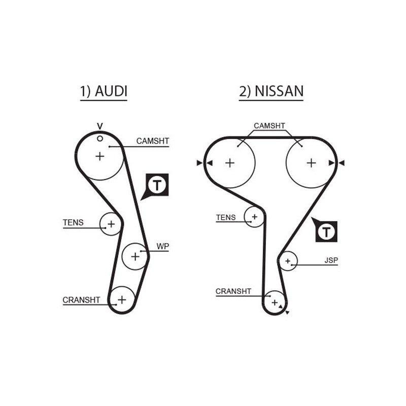 GATES 5269XS Correa dentada