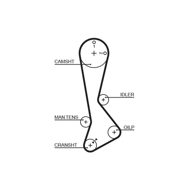 GATES 5270XS Correa dentada