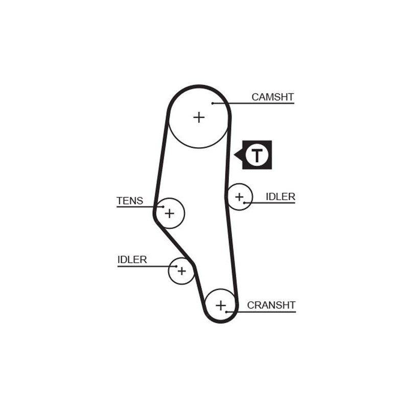 GATES 5302XS Correa dentada