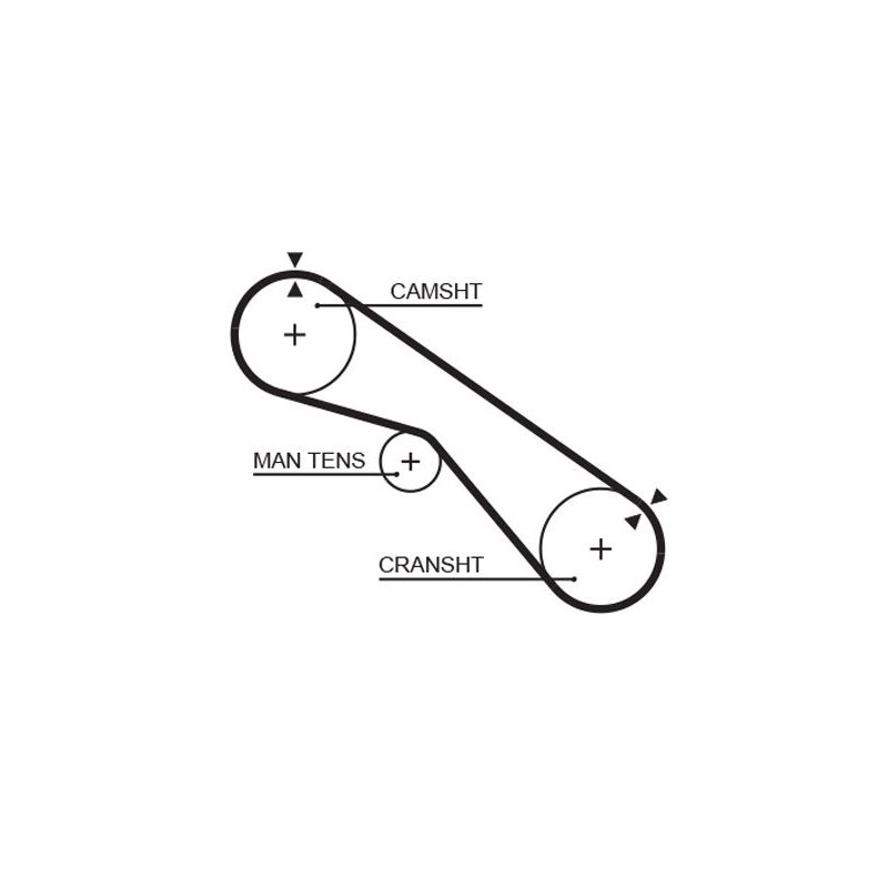 GATES 5321XS Correa dentada