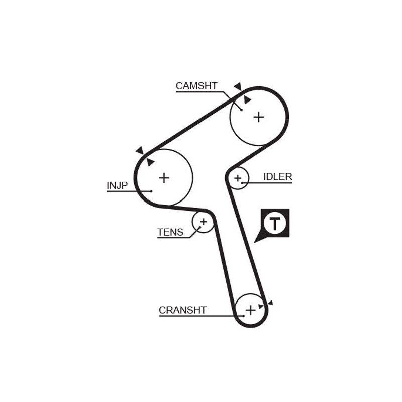 GATES 5363XS Correa dentada