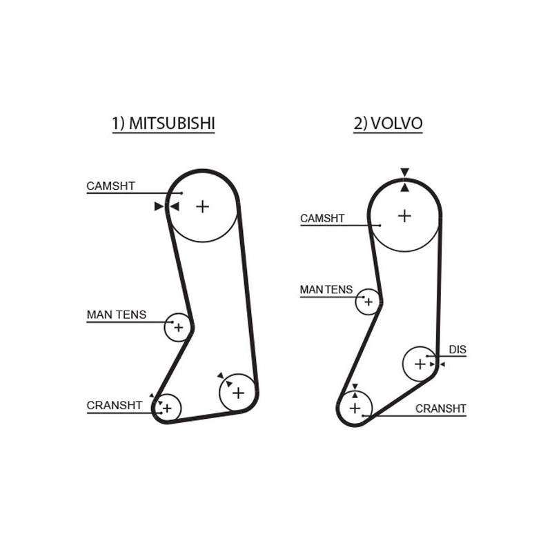 GATES 5371XS Correa dentada