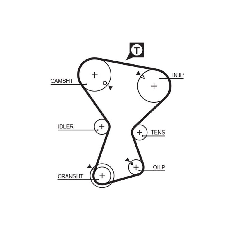 GATES 5375XS Correa dentada