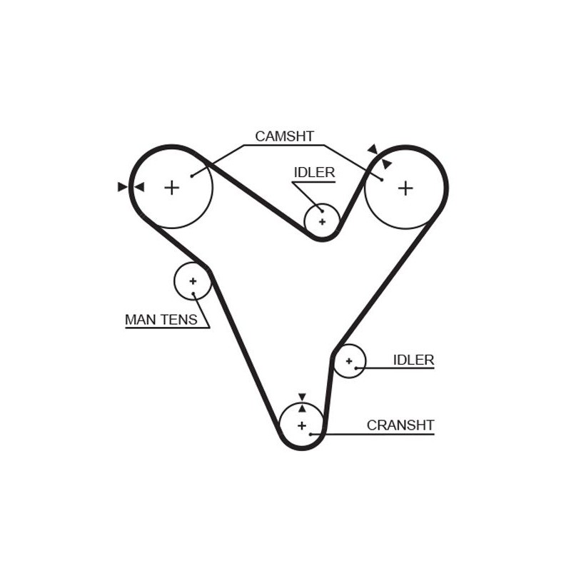 GATES 5379XS Correa dentada