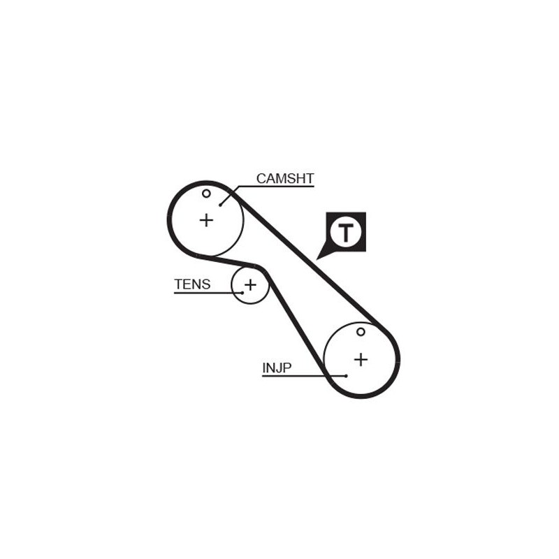 GATES 5406 Correa dentada