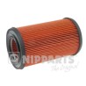 NIPPARTS J1321034 Filtro de aire