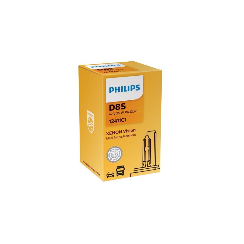 PHILIPS 12411C1 Lámpara, faro de carretera