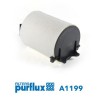 PURFLUX A1199 Filtro de aire