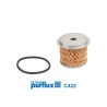 PURFLUX C422 Filtro combustible