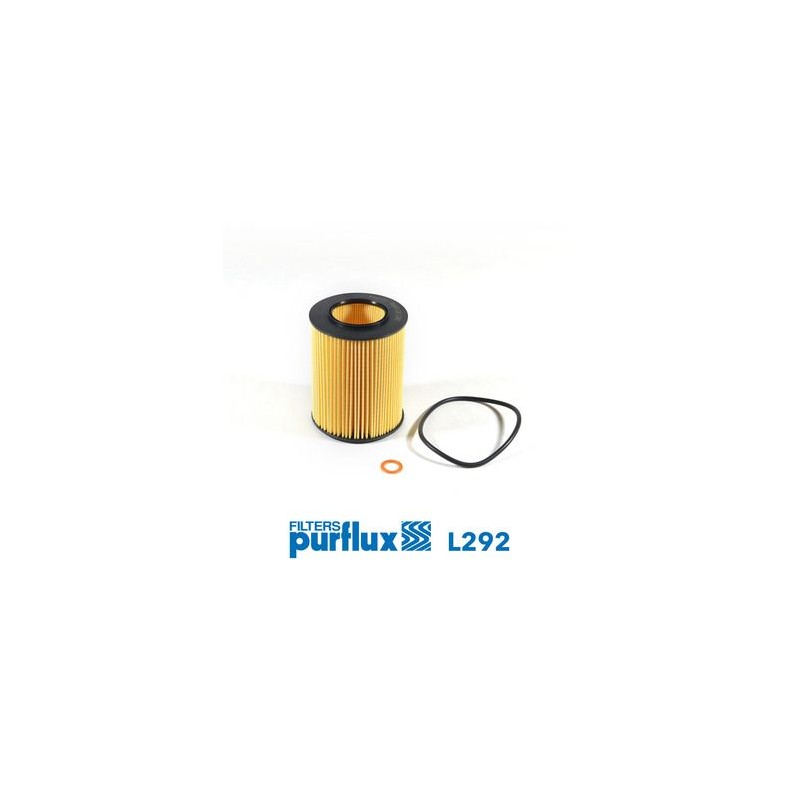 PURFLUX L292 Filtro de aceite