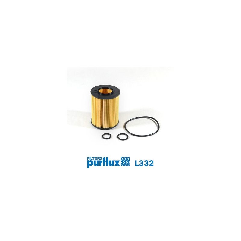 PURFLUX L332 Filtro de aceite