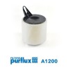 PURFLUX A1200 Filtro de aire