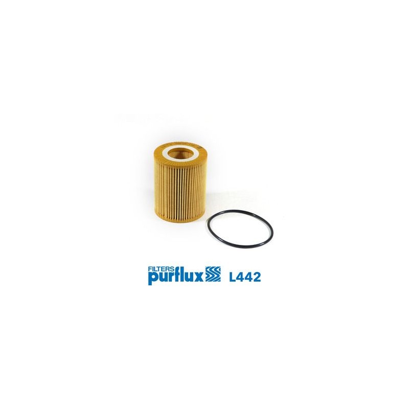 PURFLUX L442 Filtro de aceite