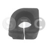 STC T404175 Soporte, estabilizador
