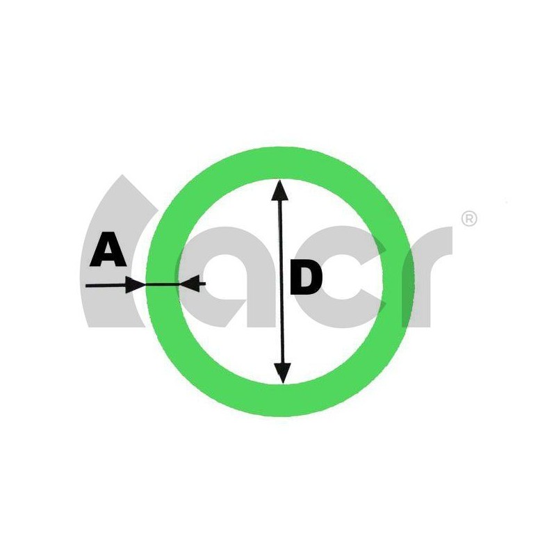 ACR 151201 Juego de juntas, compresor climatizador