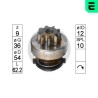 ERA ZN0875 Engranaje de rueda libre, arrancador