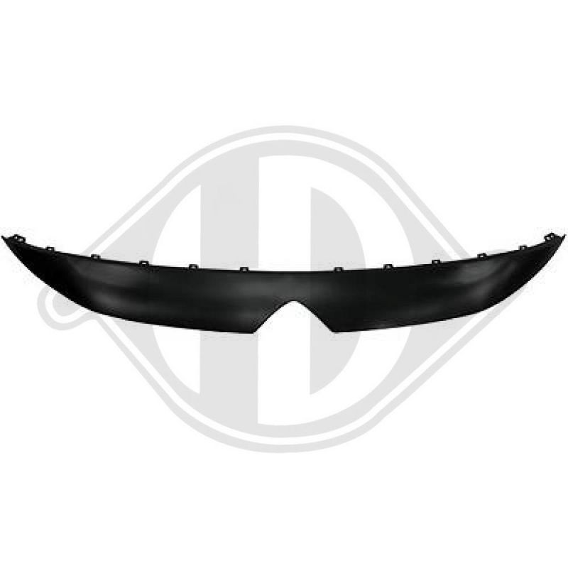 DIEDERICHS 4014641 Cubierta, panal de radiador arriba