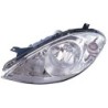 ABAKUS 440-1143L-LD-EM Faro principal
