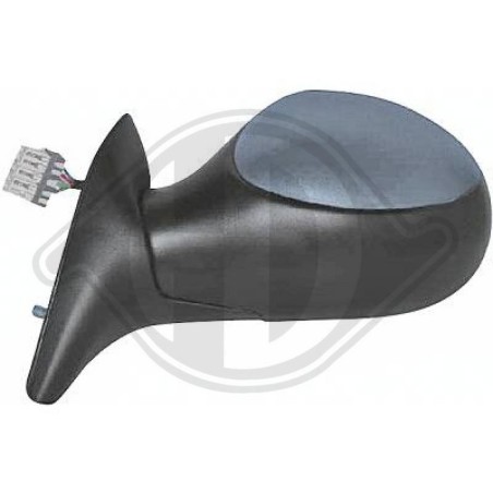 DIEDERICHS 4071625 Retrovisor exterior