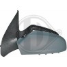 DIEDERICHS 1806029 Retrovisor exterior
