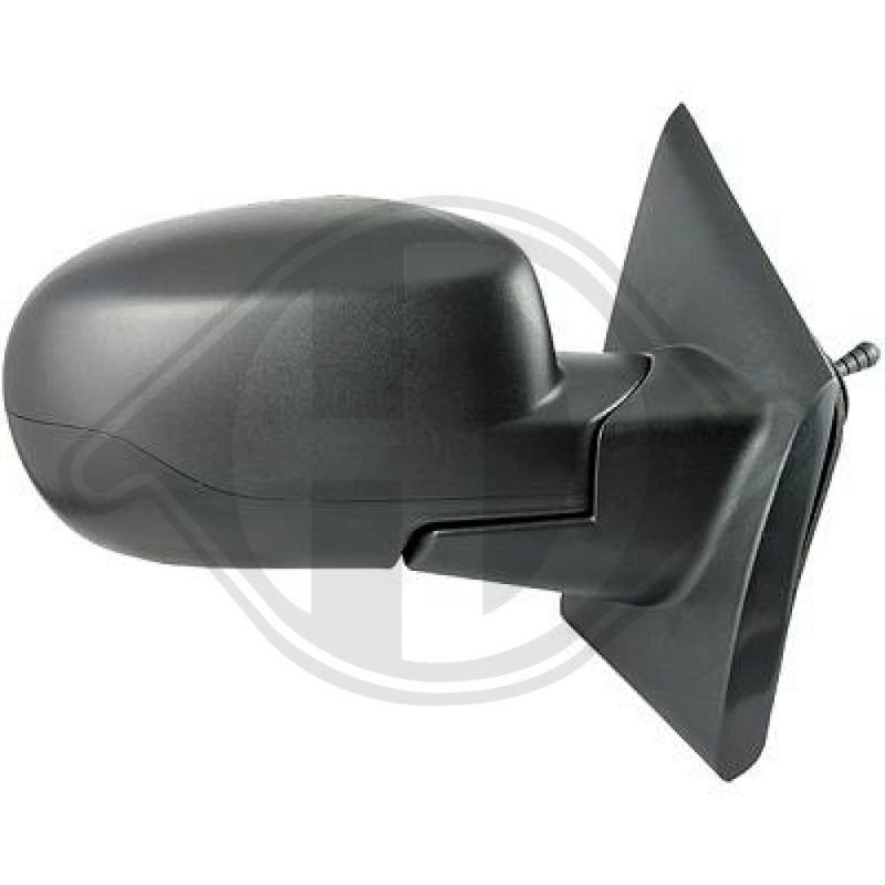 DIEDERICHS 4481124 Retrovisor exterior derecho