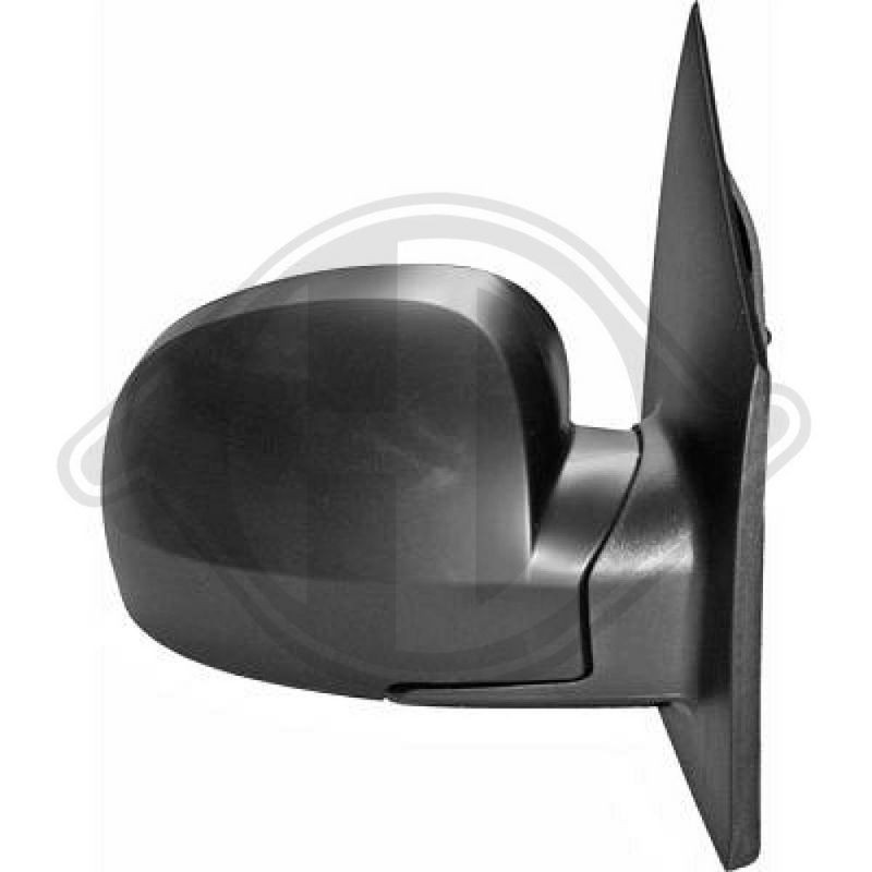 DIEDERICHS 6805224 Retrovisor exterior derecho