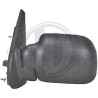 DIEDERICHS 4412725 Retrovisor exterior