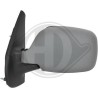 DIEDERICHS 4413727 Retrovisor exterior
