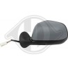DIEDERICHS 4560225 Retrovisor exterior