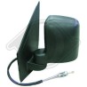DIEDERICHS 1454625 Retrovisor exterior