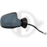 DIEDERICHS 4421224 Retrovisor exterior derecho