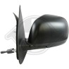 DIEDERICHS 6025025 Retrovisor exterior